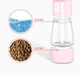 Portable Dog Water Dispenser — Travel Water Bottle for Dogs on the Go