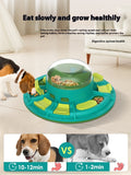 Dog Puzzle Feeder Toy – Slow Feeding IQ Enrichment Bowl with Press-Tab Treat Dispenser